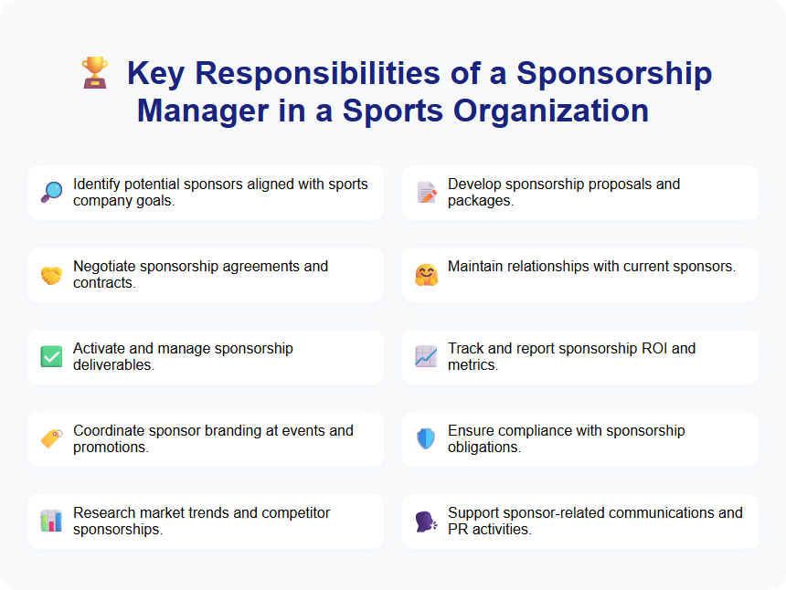 Key Responsibilities of a Sponsorship Manager in a Sports Organization