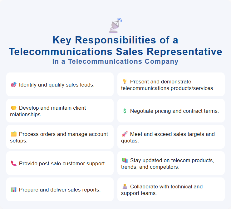 Key Responsibilities of a Telecommunications Sales Representative in a Telecommunications Company