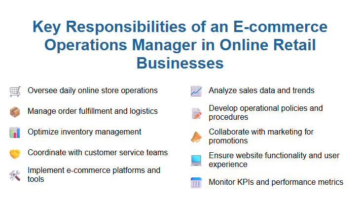 Key Responsibilities of an E-commerce Operations Manager in Online Retail Businesses