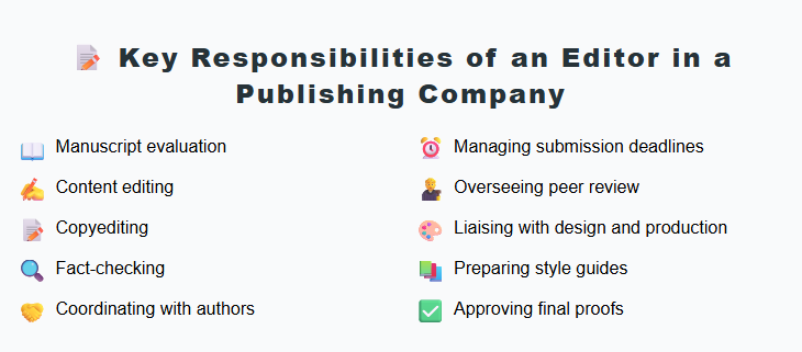 Key Responsibilities of an Editor in a Publishing Company