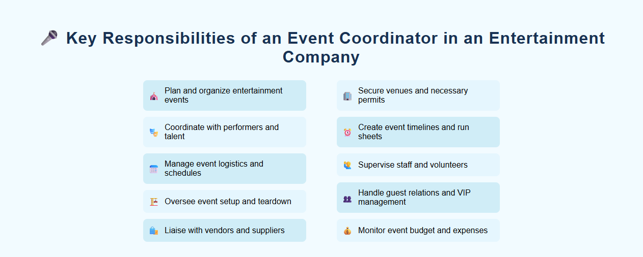 Key Responsibilities of an Event Coordinator in an Entertainment Company