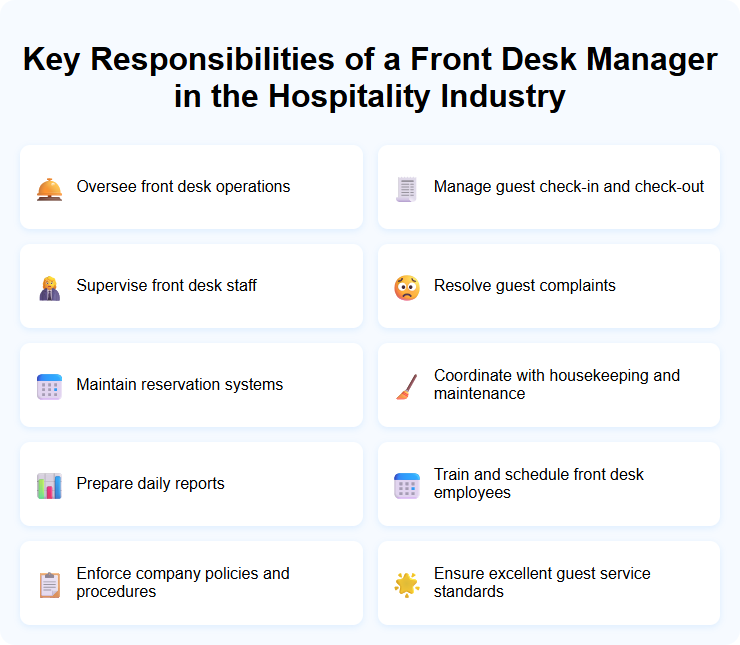 Key Responsibilities of a Front Desk Manager in the Hospitality Industry