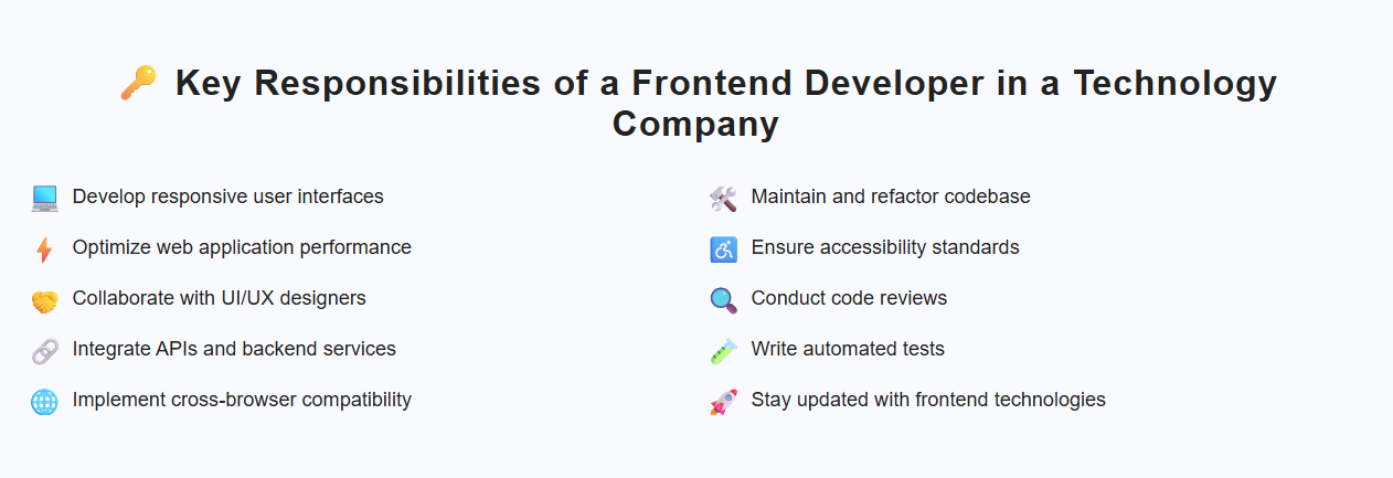 Key Responsibilities of a Frontend Developer in a Technology Company