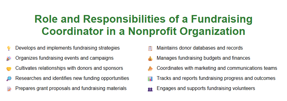 Role and Responsibilities of a Fundraising Coordinator in a Nonprofit Organization