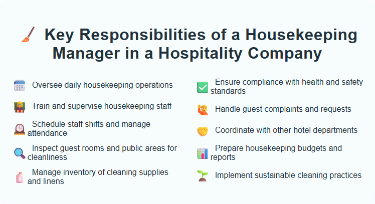 Key Responsibilities of a Housekeeping Manager in a Hospitality Company