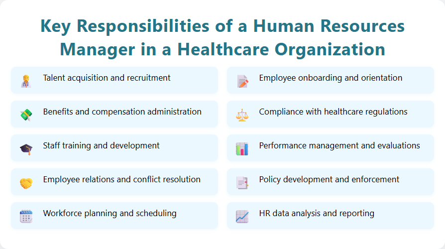 Key Responsibilities of a Human Resources Manager in a Healthcare Organization