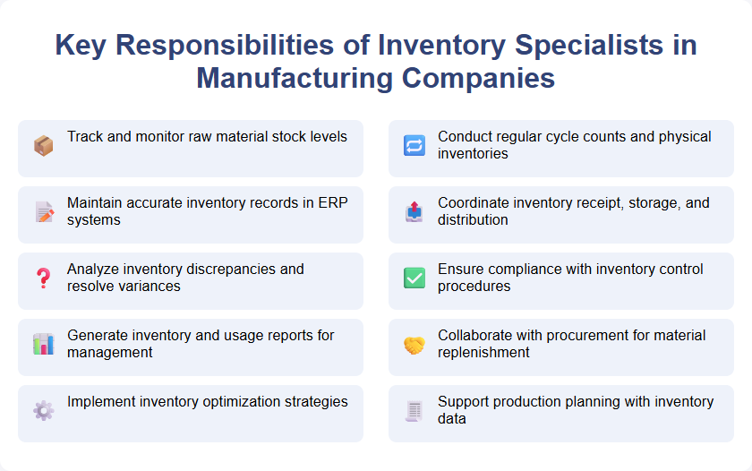 Key Responsibilities of Inventory Specialists in Manufacturing Companies