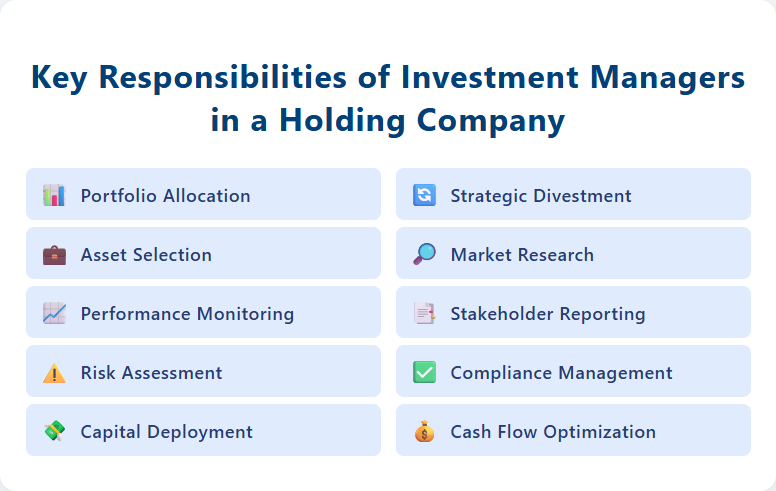 Key Responsibilities of Investment Managers in a Holding Company