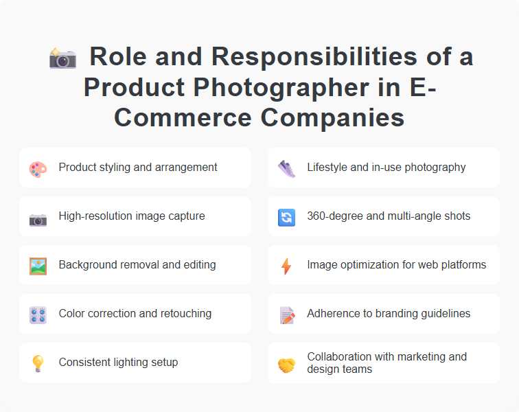 Role and Responsibilities of a Product Photographer in E-Commerce Companies