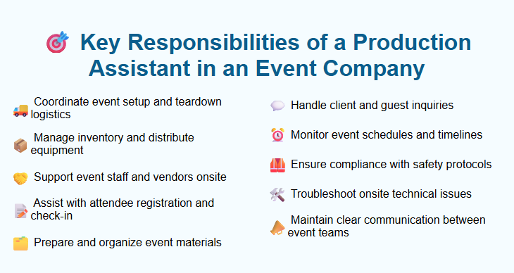 Key Responsibilities of a Production Assistant in an Event Company