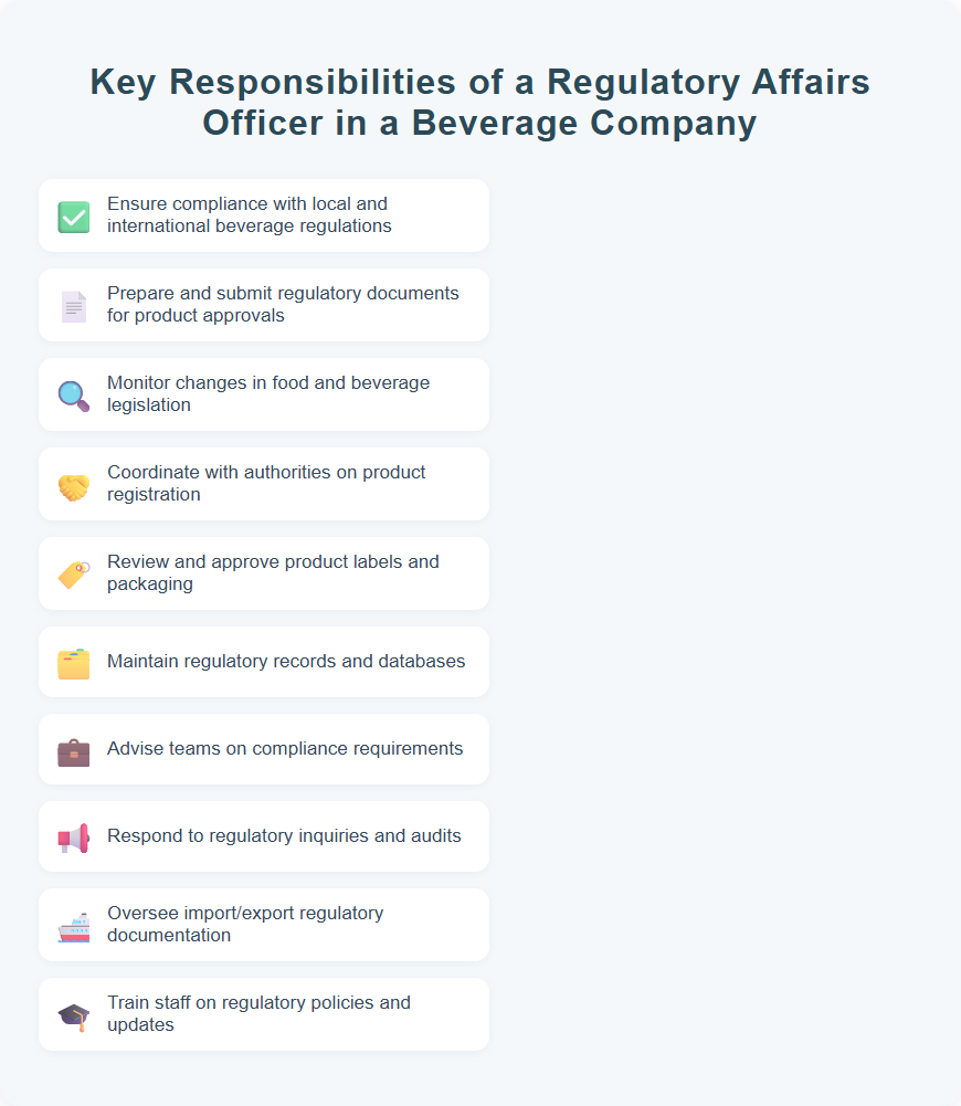 Key Responsibilities of a Regulatory Affairs Officer in a Beverage Company