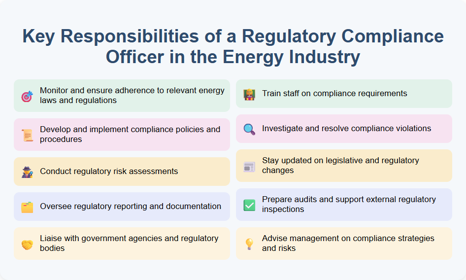 Key Responsibilities of a Regulatory Compliance Officer in the Energy Industry