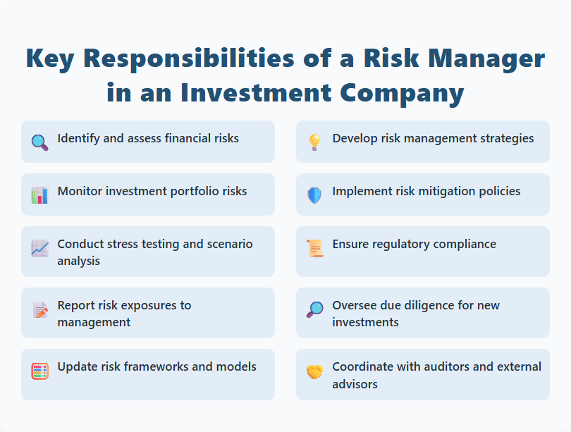 Key Responsibilities of a Risk Manager in an Investment Company