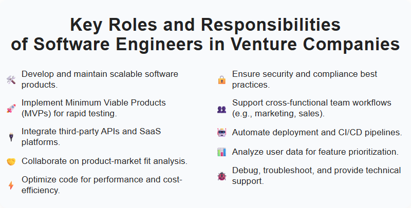 Key Roles and Responsibilities of Software Engineers in Venture Companies
