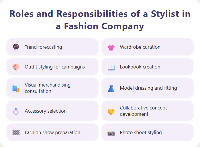 Roles and Responsibilities of a Stylist in a Fashion Company