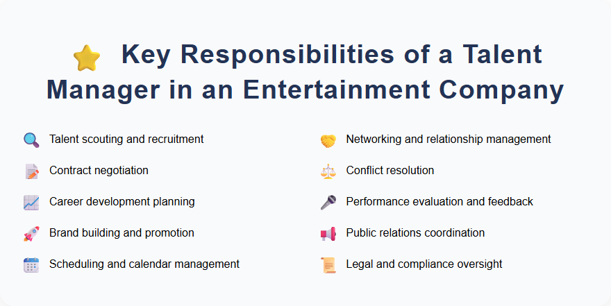 Key Responsibilities of a Talent Manager in an Entertainment Company