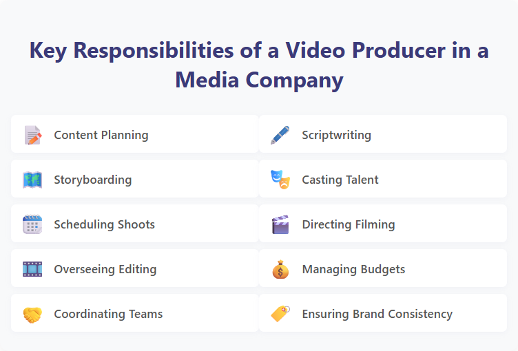 Key Responsibilities of a Video Producer in a Media Company
