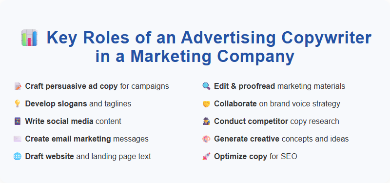 Key Roles of an Advertising Copywriter in a Marketing Company