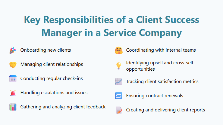 Key Responsibilities of a Client Success Manager in a Service Company