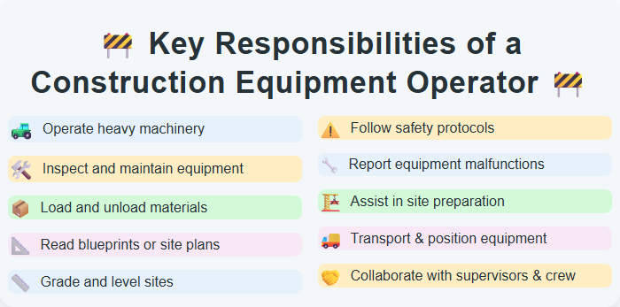 Key Responsibilities of a Construction Equipment Operator