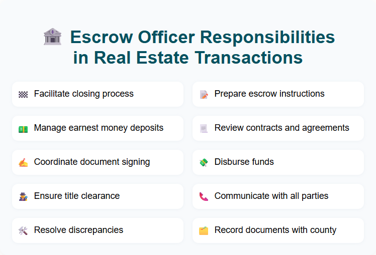 Escrow Officer Responsibilities in Real Estate Transactions