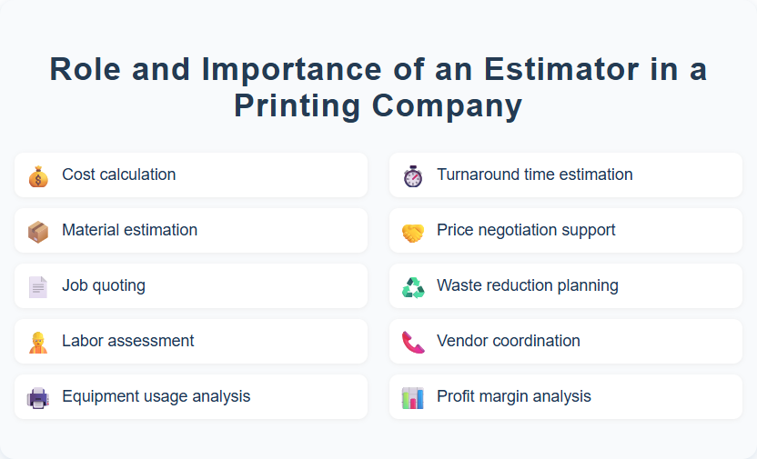 Role and Importance of an Estimator in a Printing Company