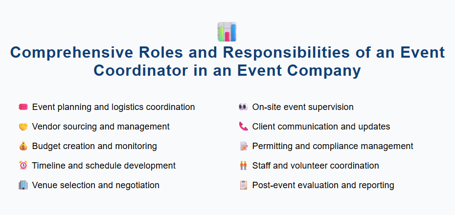 Comprehensive Roles and Responsibilities of an Event Coordinator in an Event Company