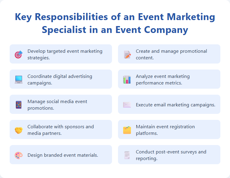 Key Responsibilities of an Event Marketing Specialist in an Event Company