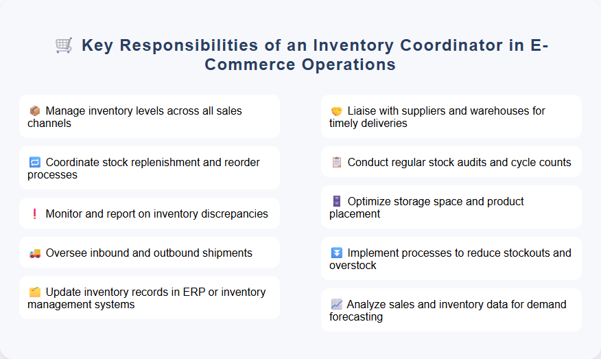 Key Responsibilities of an Inventory Coordinator in E-Commerce Operations