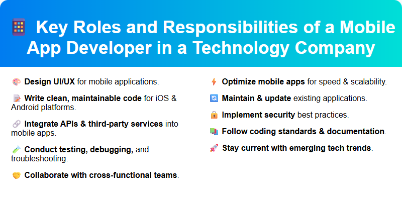 Key Roles and Responsibilities of a Mobile App Developer in a Technology Company