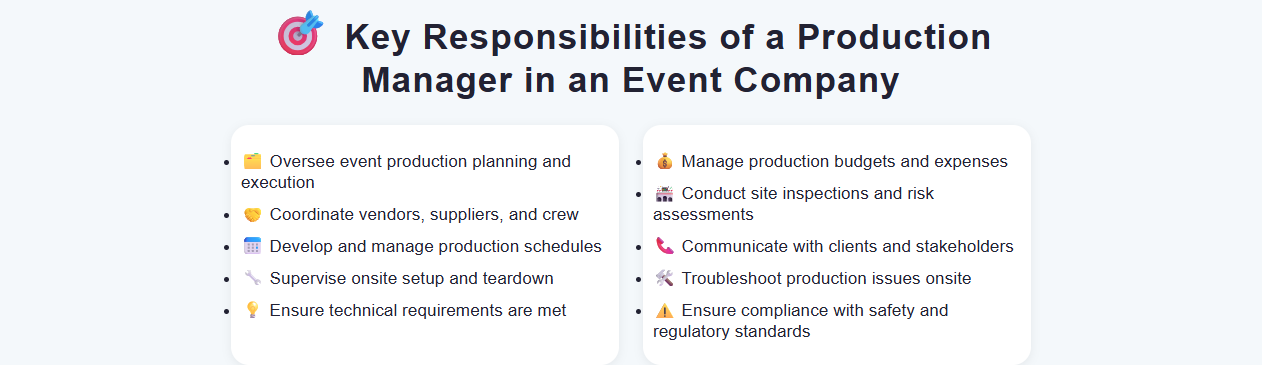 Key Responsibilities of a Production Manager in an Event Company