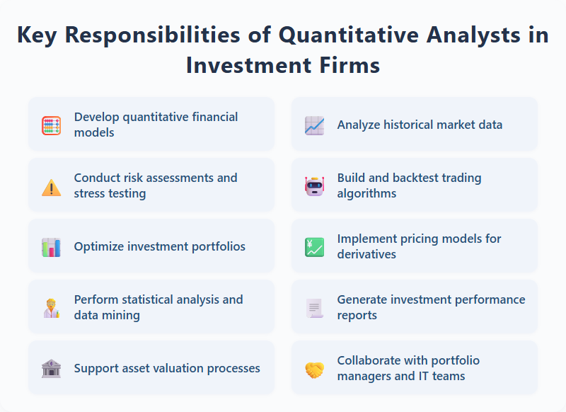Key Responsibilities of Quantitative Analysts in Investment Firms