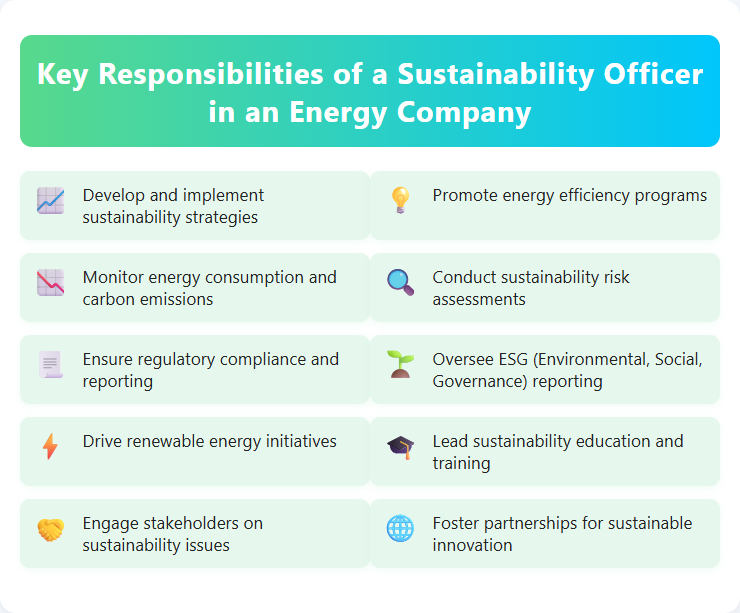 Key Responsibilities of a Sustainability Officer in an Energy Company