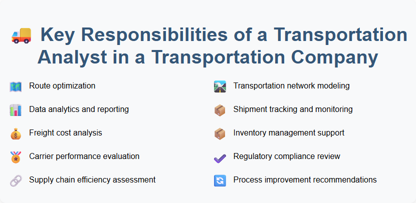 Key Responsibilities of a Transportation Analyst in a Transportation Company