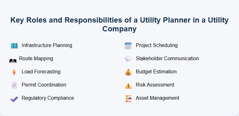 Key Roles and Responsibilities of a Utility Planner in a Utility Company