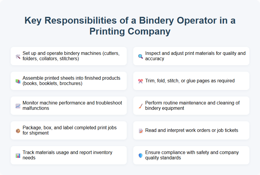 Key Responsibilities of a Bindery Operator in a Printing Company