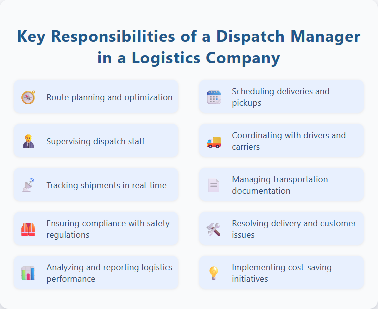 Key Responsibilities of a Dispatch Manager in a Logistics Company