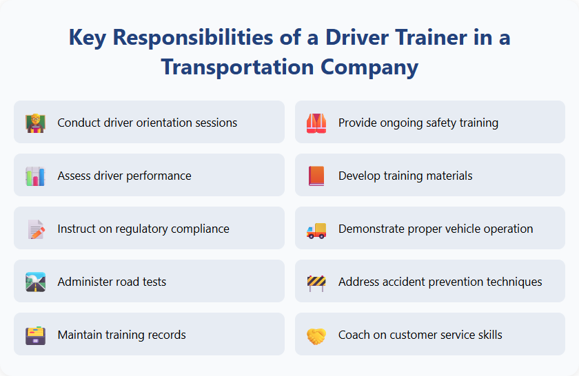 Key Responsibilities of a Driver Trainer in a Transportation Company