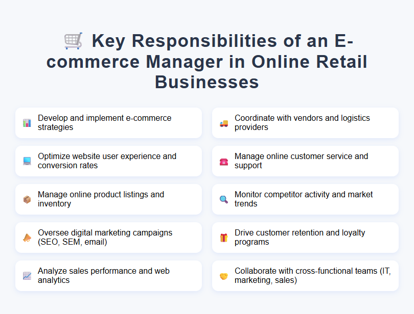 Key Responsibilities of an E-commerce Manager in Online Retail Businesses