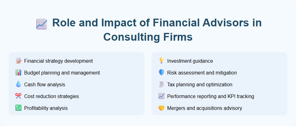 Role and Impact of Financial Advisors in Consulting Firms