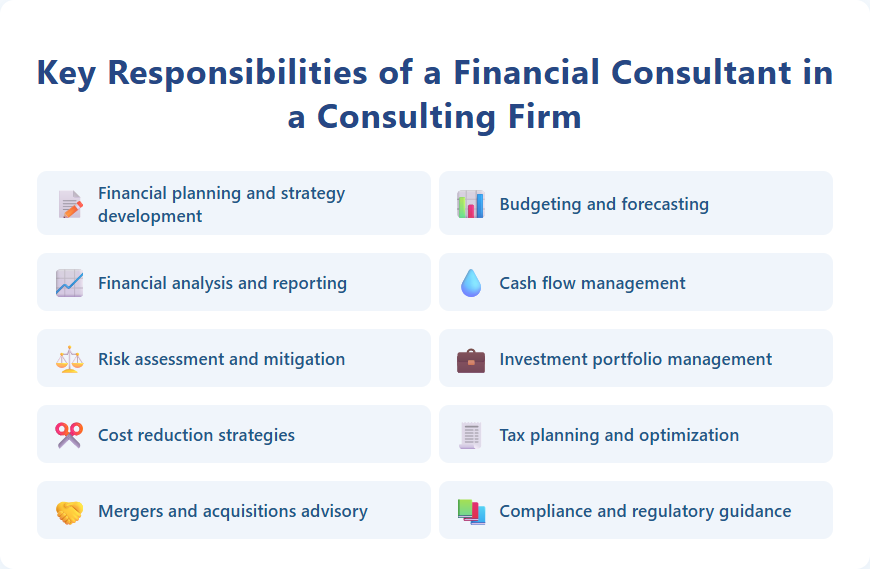 Key Responsibilities of a Financial Consultant in a Consulting Firm