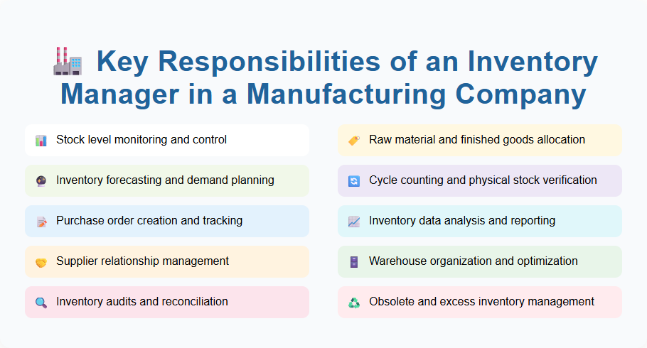Key Responsibilities of an Inventory Manager in a Manufacturing Company