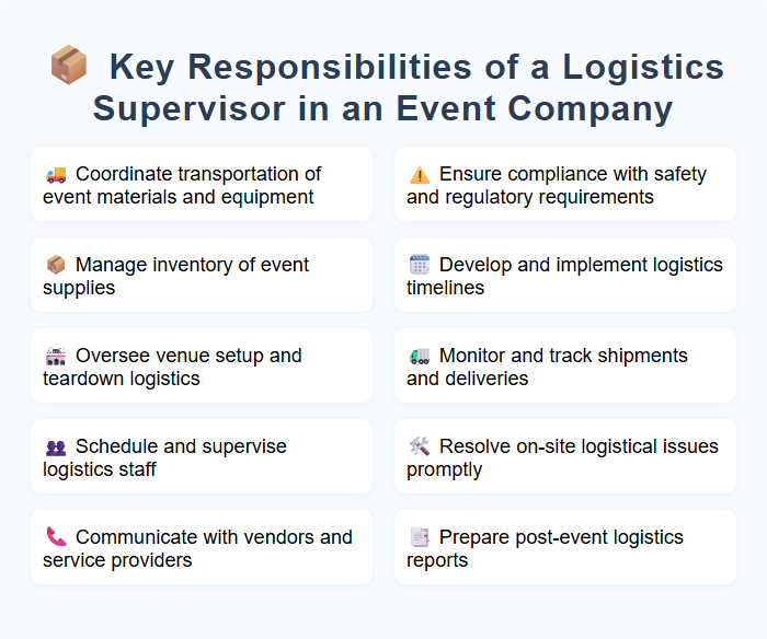 Key Responsibilities of a Logistics Supervisor in an Event Company
