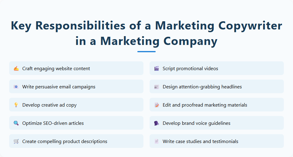 Key Responsibilities of a Marketing Copywriter in a Marketing Company
