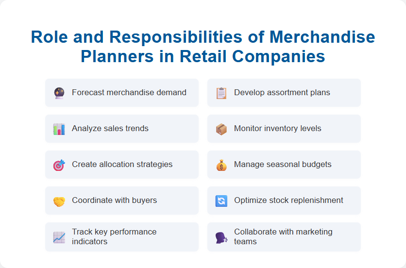 Role and Responsibilities of Merchandise Planners in Retail Companies
