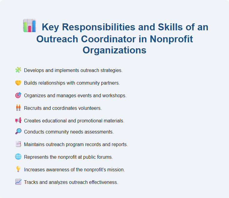 Key Responsibilities and Skills of an Outreach Coordinator in Nonprofit Organizations