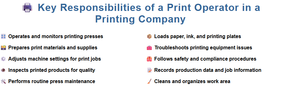 Key Responsibilities of a Print Operator in a Printing Company
