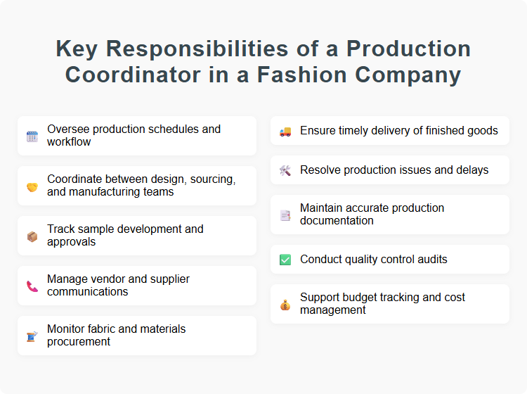 Key Responsibilities of a Production Coordinator in a Fashion Company