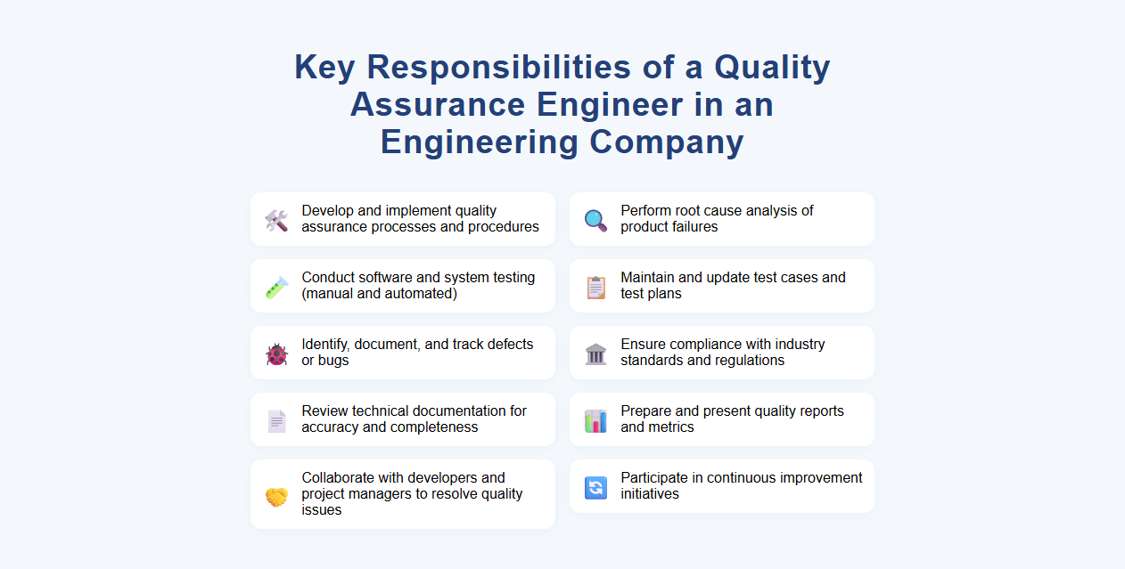 Key Responsibilities of a Quality Assurance Engineer in an Engineering Company