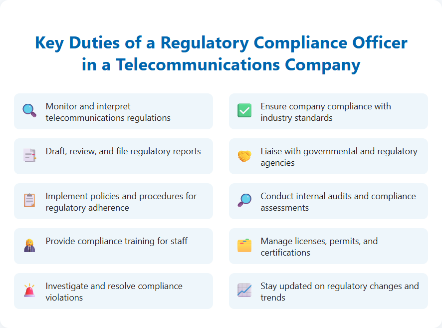Key Duties of a Regulatory Compliance Officer in a Telecommunications Company